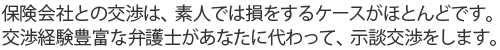 保険会社との交渉は、素人では損をするケースがほとんどです。 交渉経験豊富な弁護士があなたに代わって、示談交渉をします。