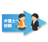 弁護士へ依頼